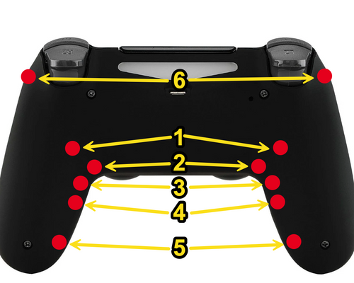 Custom PS4 Controller