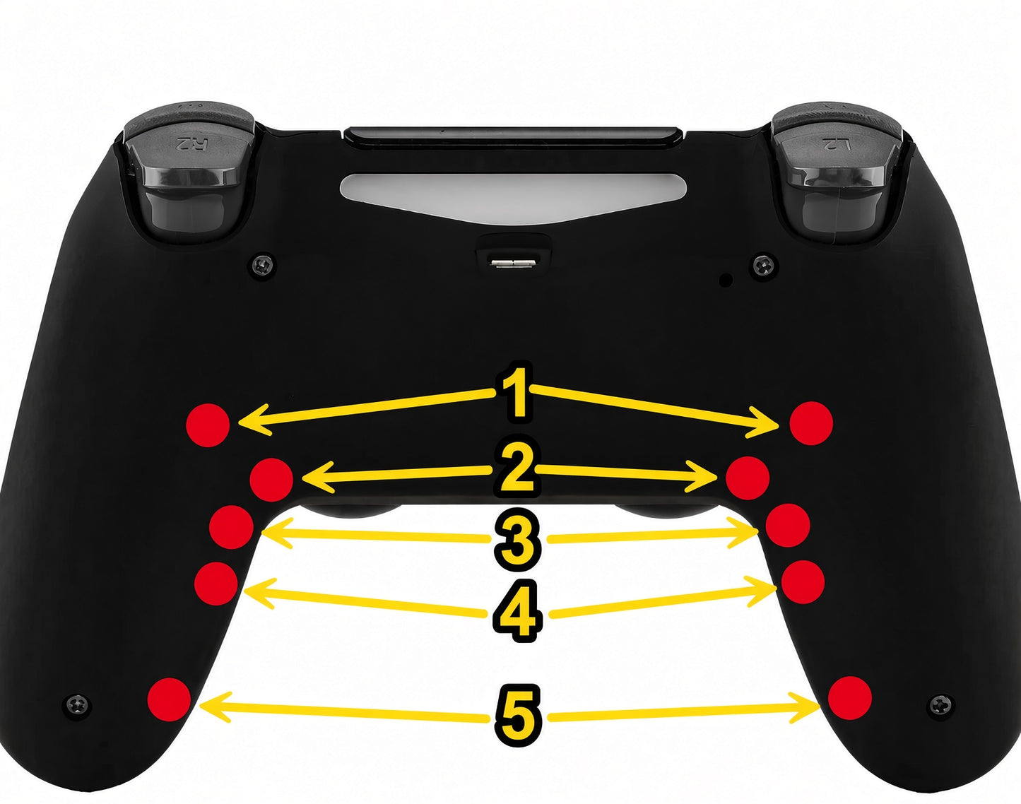 Custom PS4 Controller